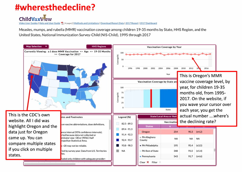 02-07-19-MMR-Vaccination