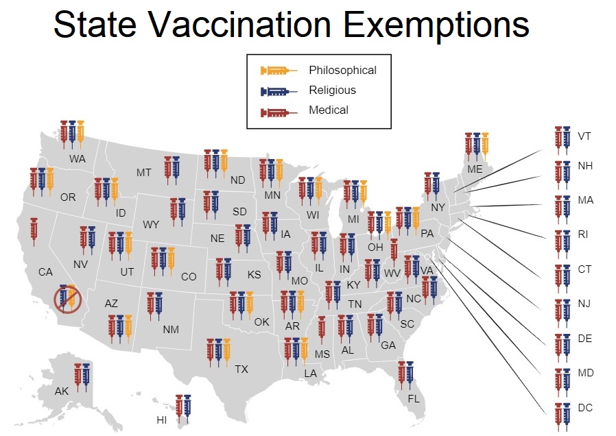 State Vaccination Exemptions